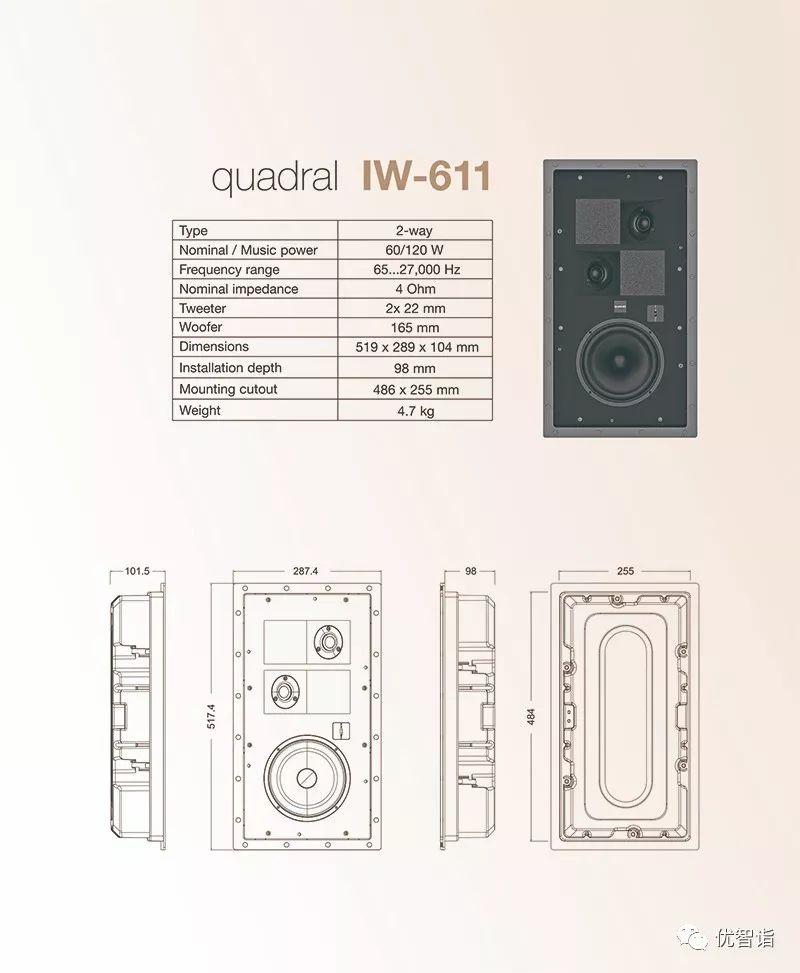 IW611 入墙&吸顶式扬声器系统(图2)