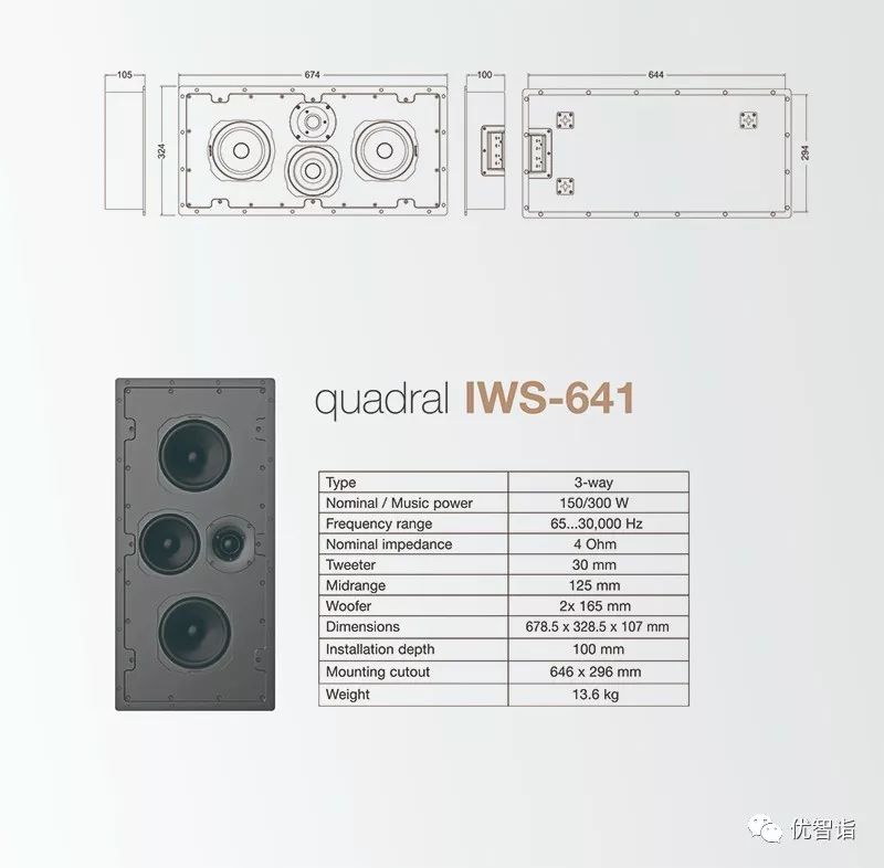 IWS641 入墙式扬声器系统(图2)